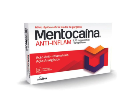 Mentocaine Anti-Inflam 8.75mg 24 Pst