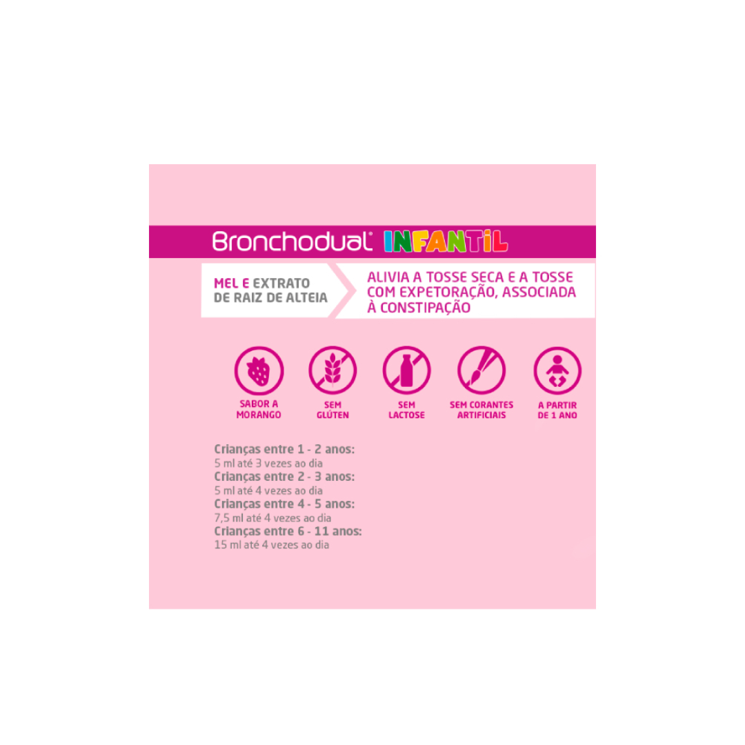 Bronchodual Infantil emb. 200 ml