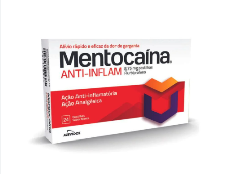 Mentocaína Anti-Inflam 8.75mg 24 Pst