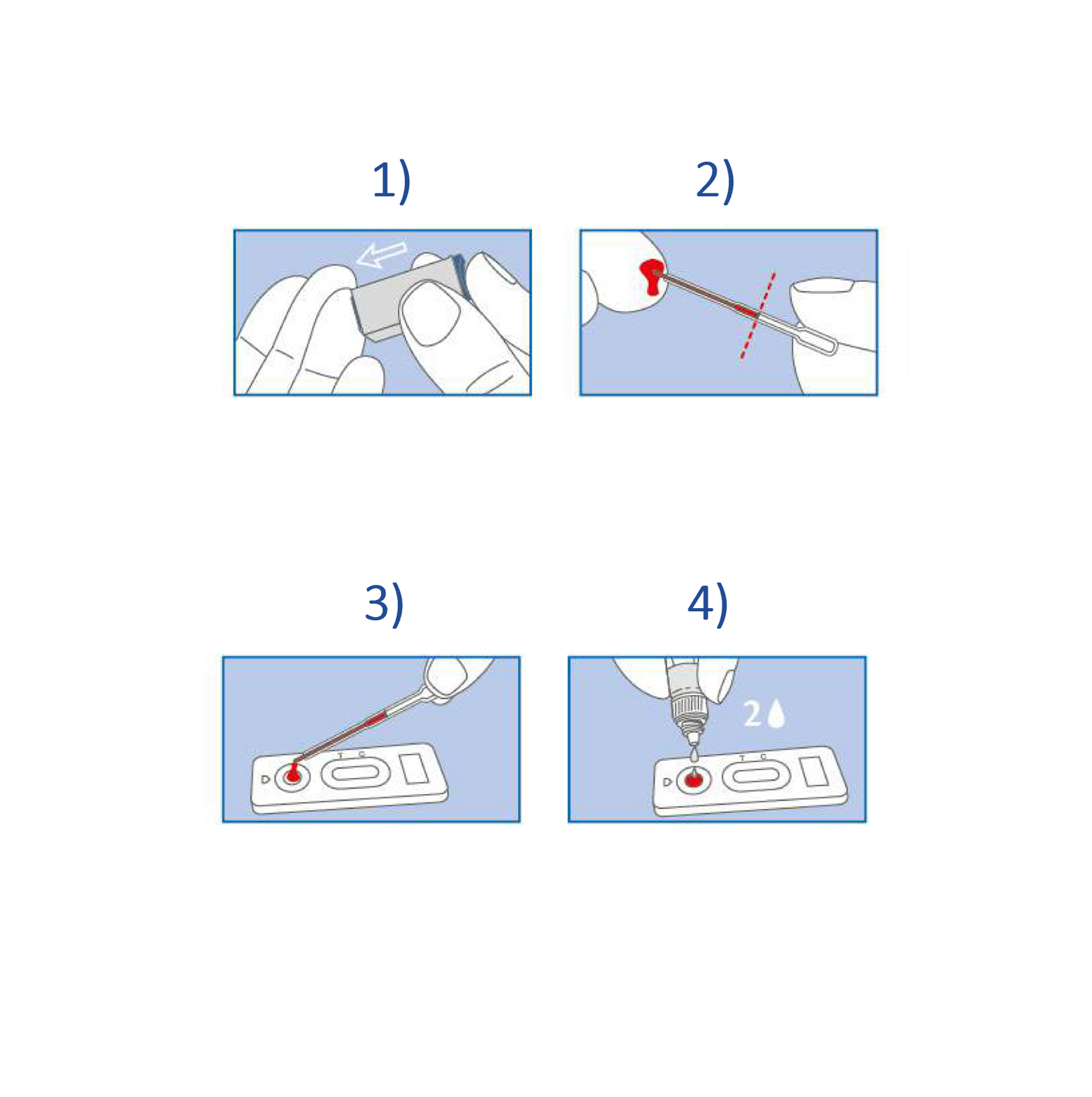 Prostate Test (PSA) | 1 Test